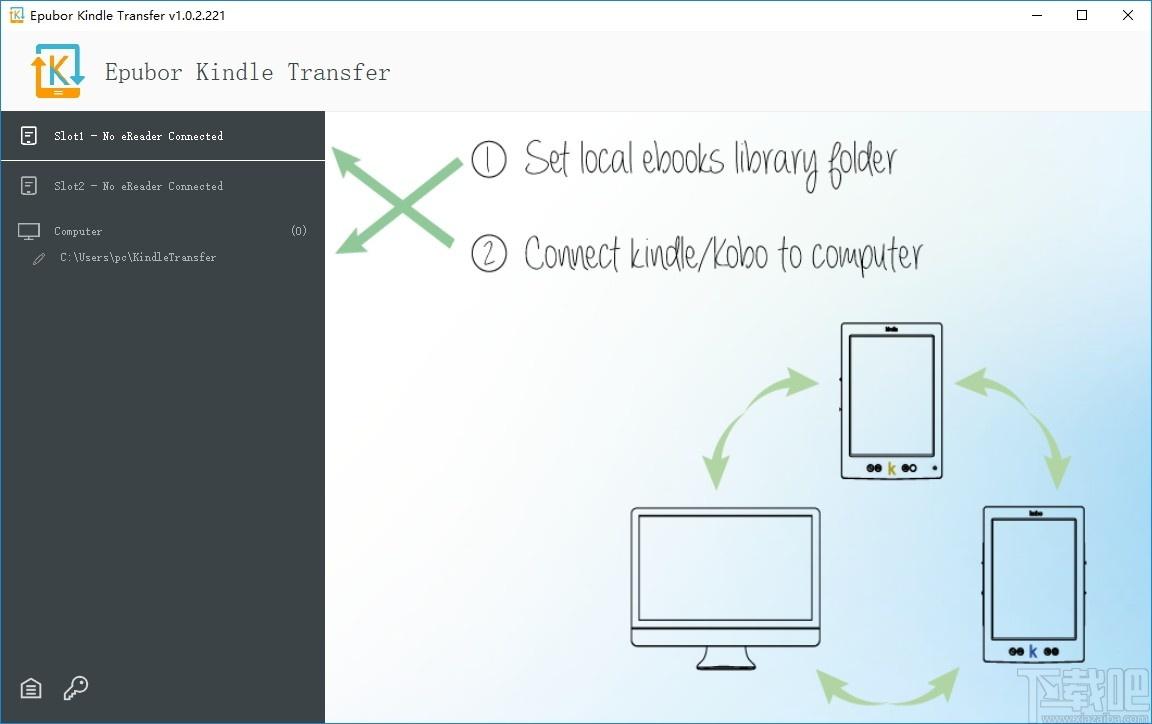 Epubor Kindle Transfer下载,电子书转移工具,数据转移,数据传输