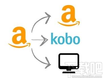 Epubor Kindle Transfer下载,电子书转移工具,数据转移,数据传输