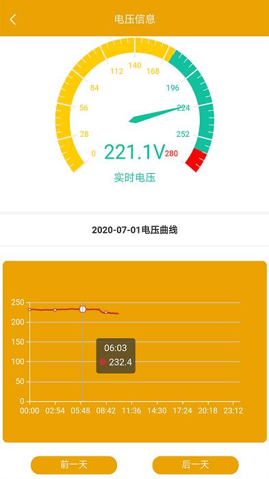 昂内斯电卫士app下载,昂内斯电卫士,用电app