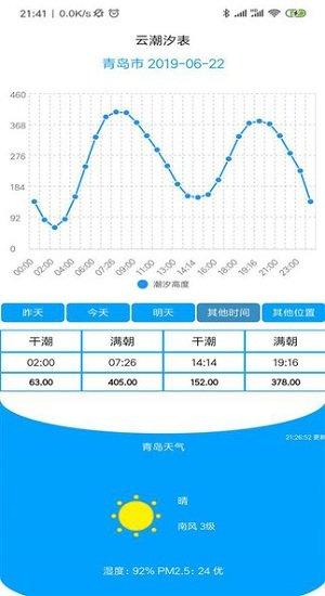 云潮汐表手机版下载,云潮汐表,潮汐预报,气象app