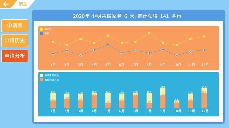 美德少年家长端app下载,美德少年,教育app,家长app
