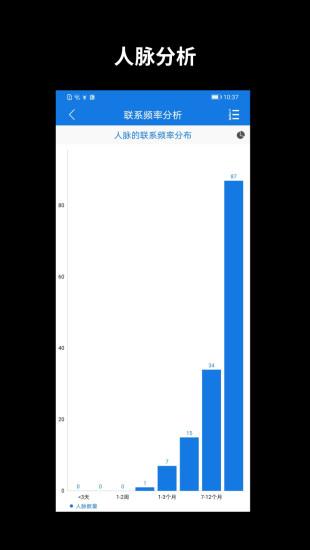 懒牛人脉手机版下载,懒牛人脉,人脉app